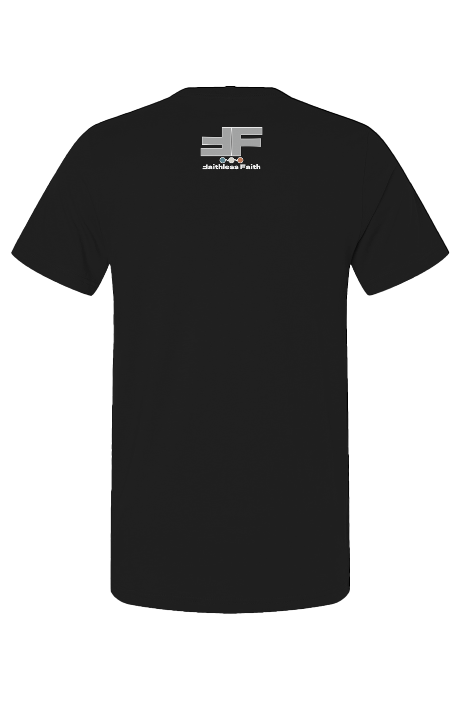 Practice > Performance