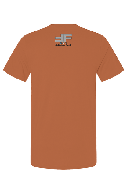 Practice > Performance