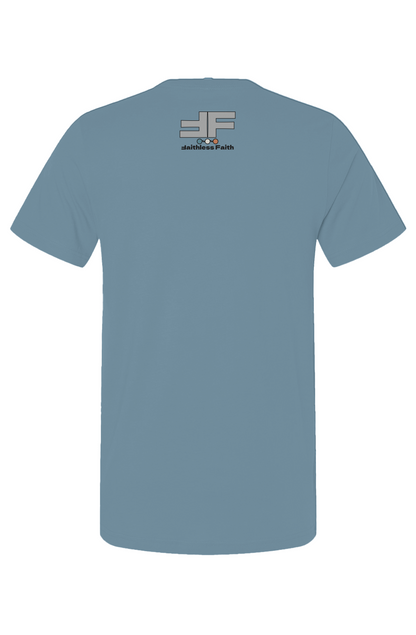 Practice > Performance