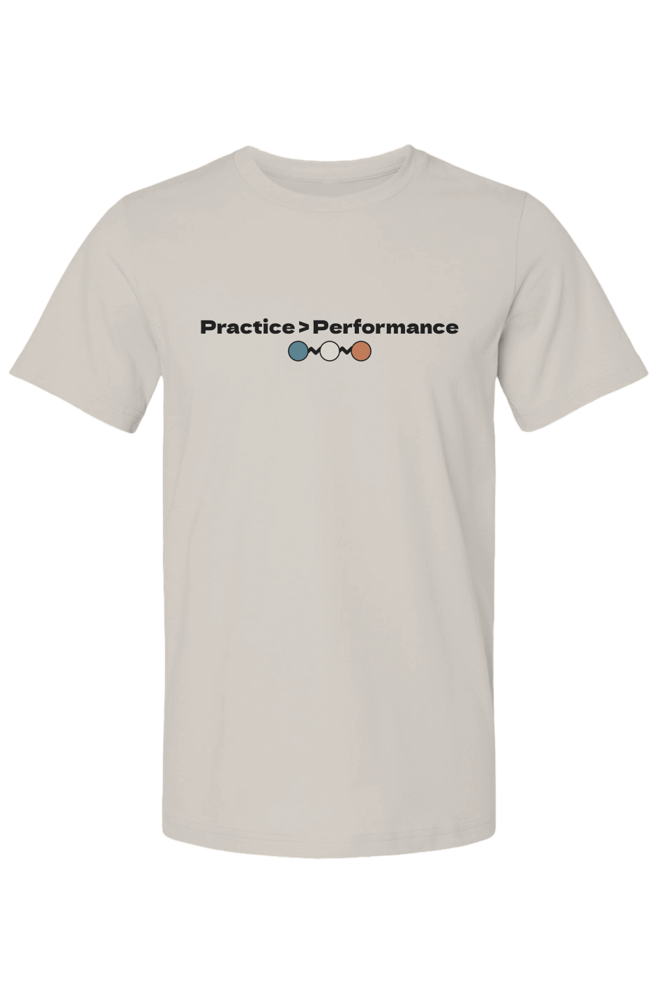 Practice > Performance