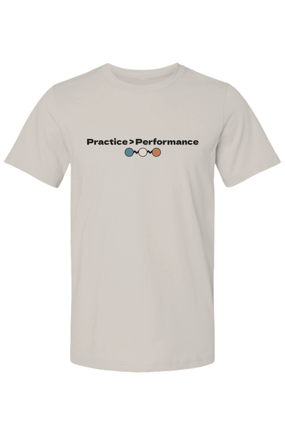Practice > Performance