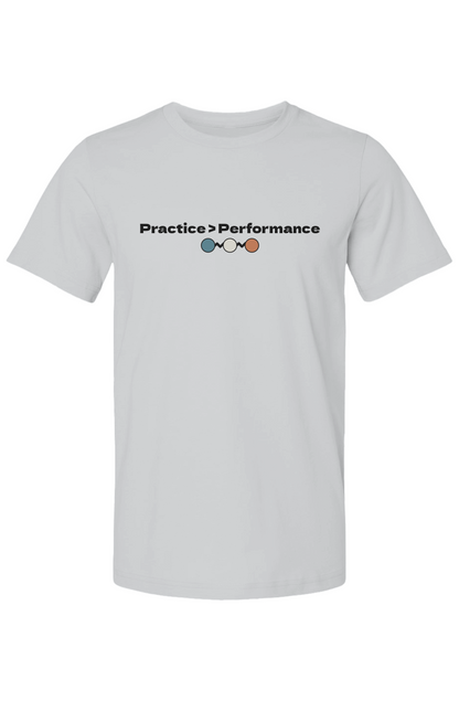 Practice > Performance