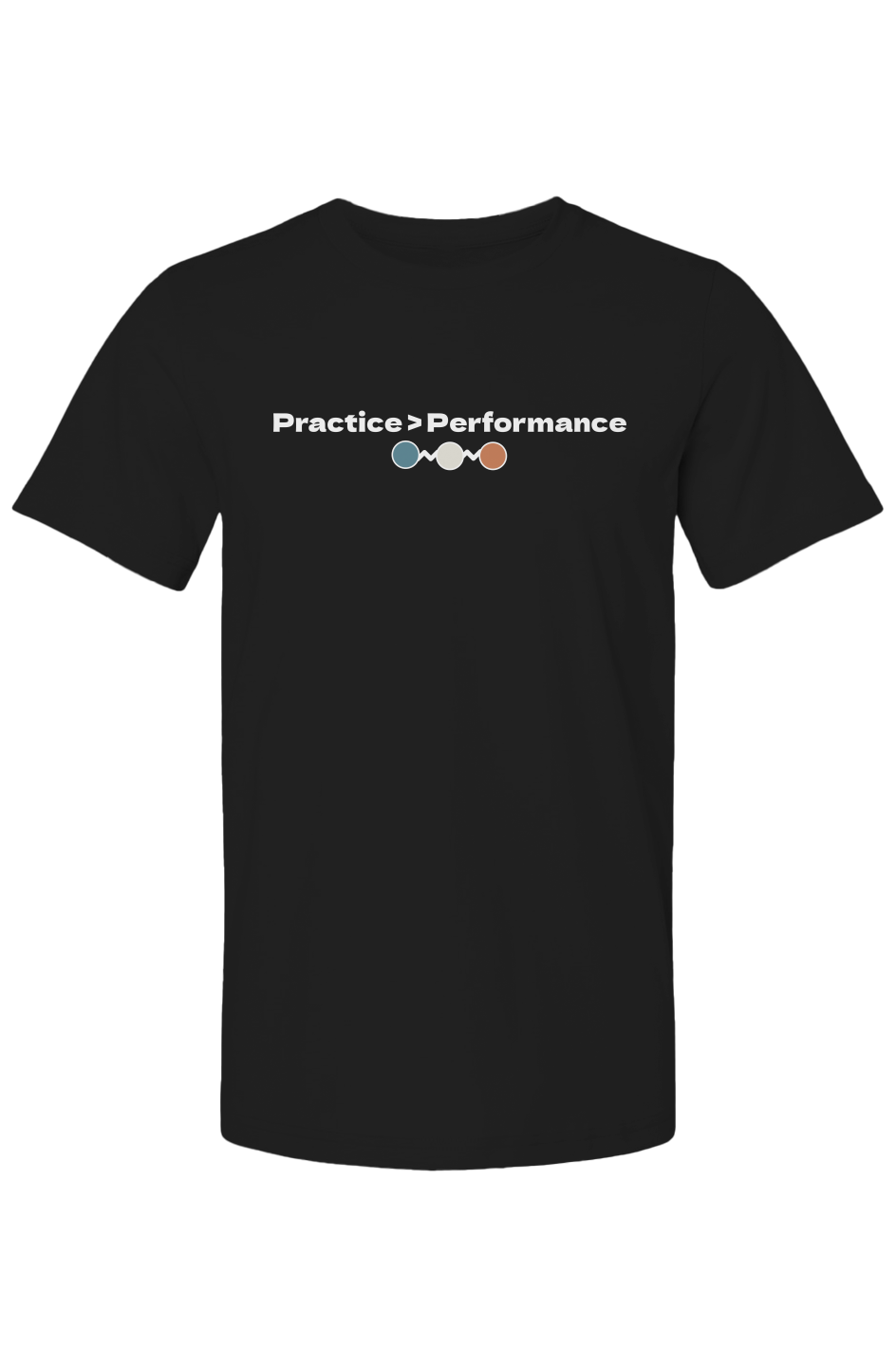 Practice > Performance