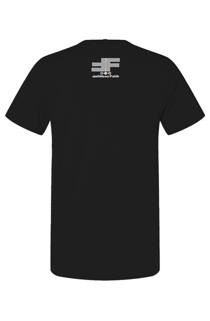 Practice > Performance